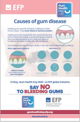 Causes of Gum Disease