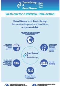 Tooth Decay & Gum Disease