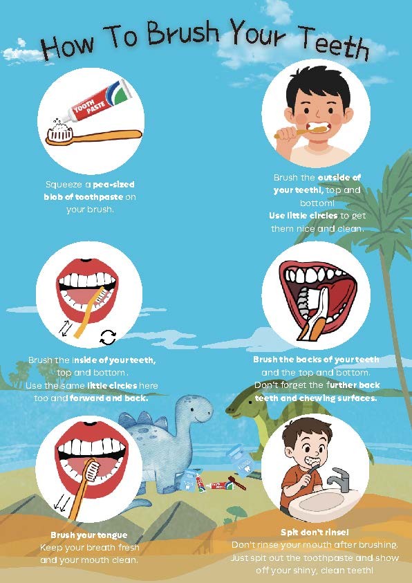 How To Brush Your Teeth